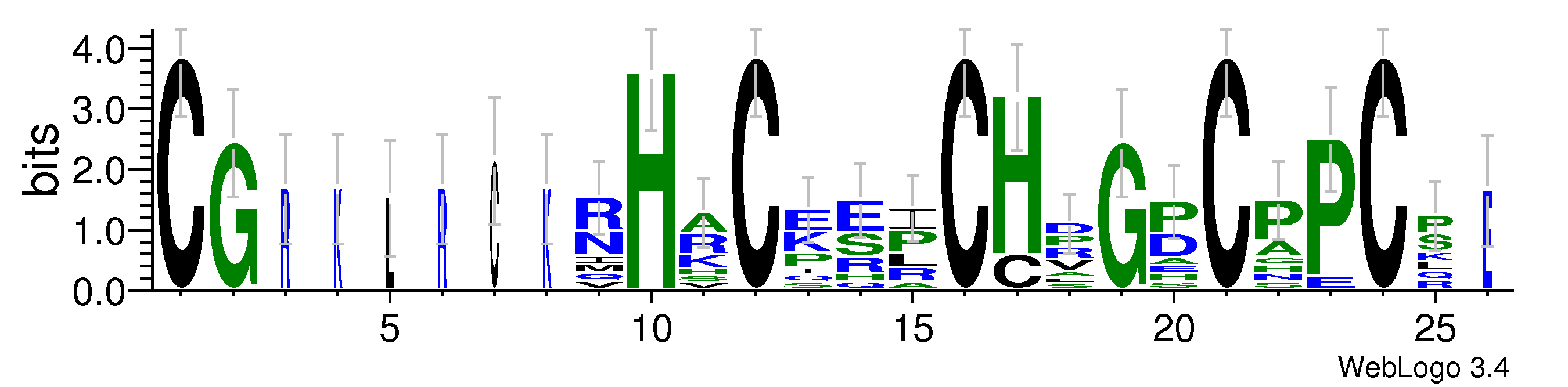 domain alignment logo