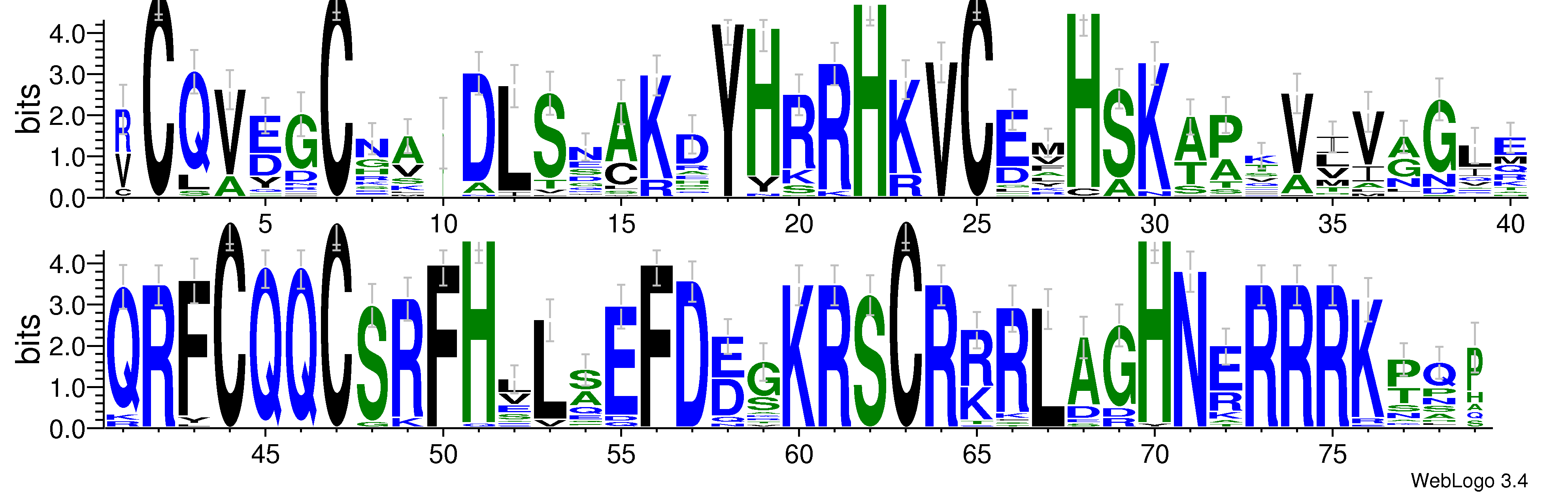 domain alignment logo