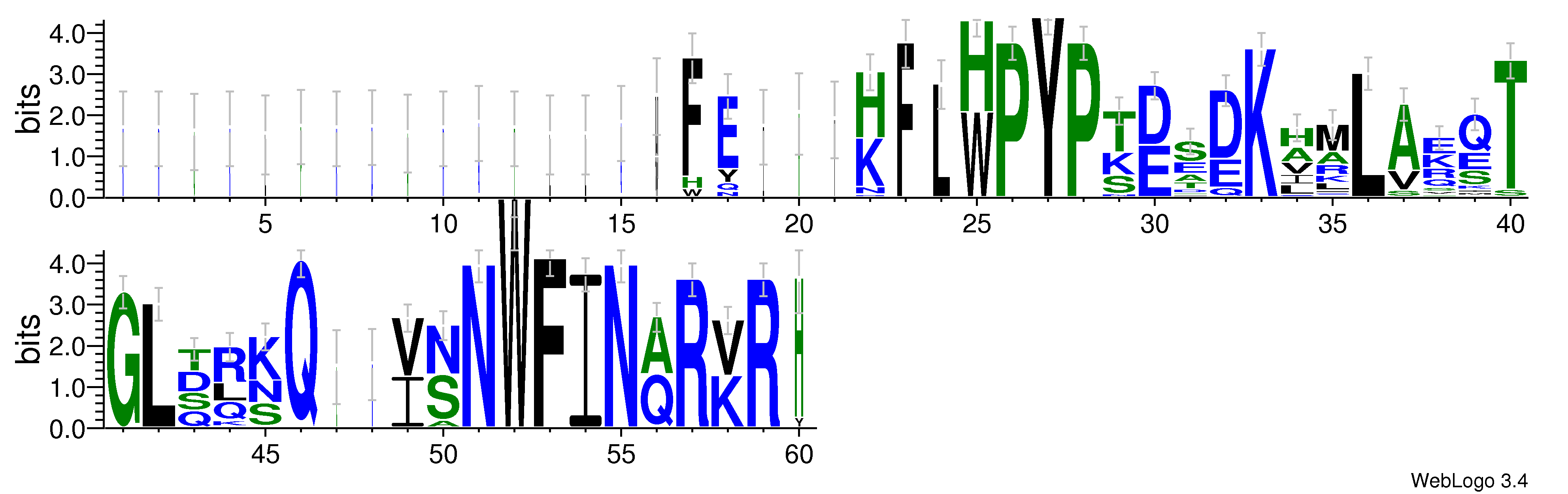 domain alignment logo