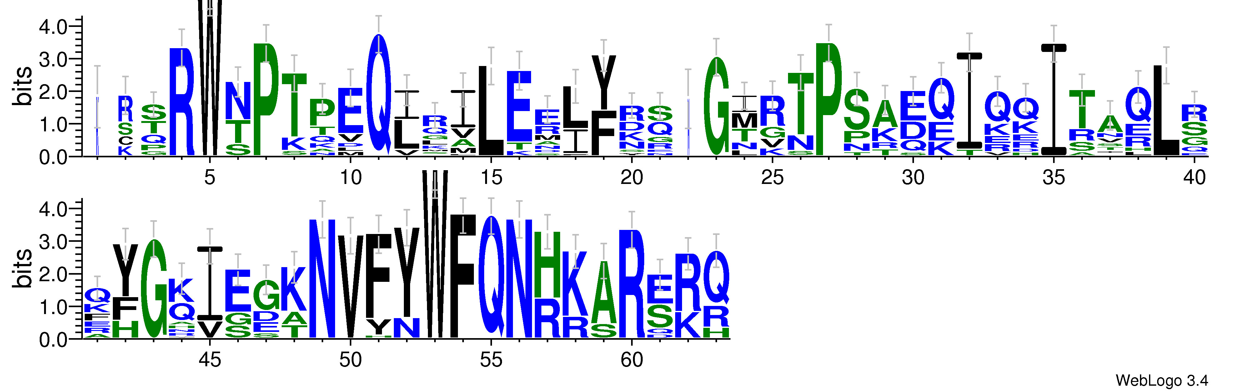 domain alignment logo