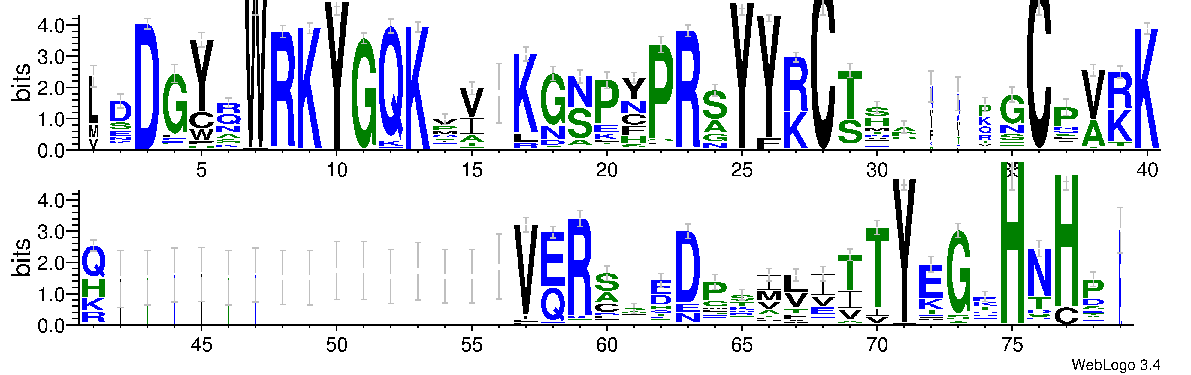 domain alignment logo