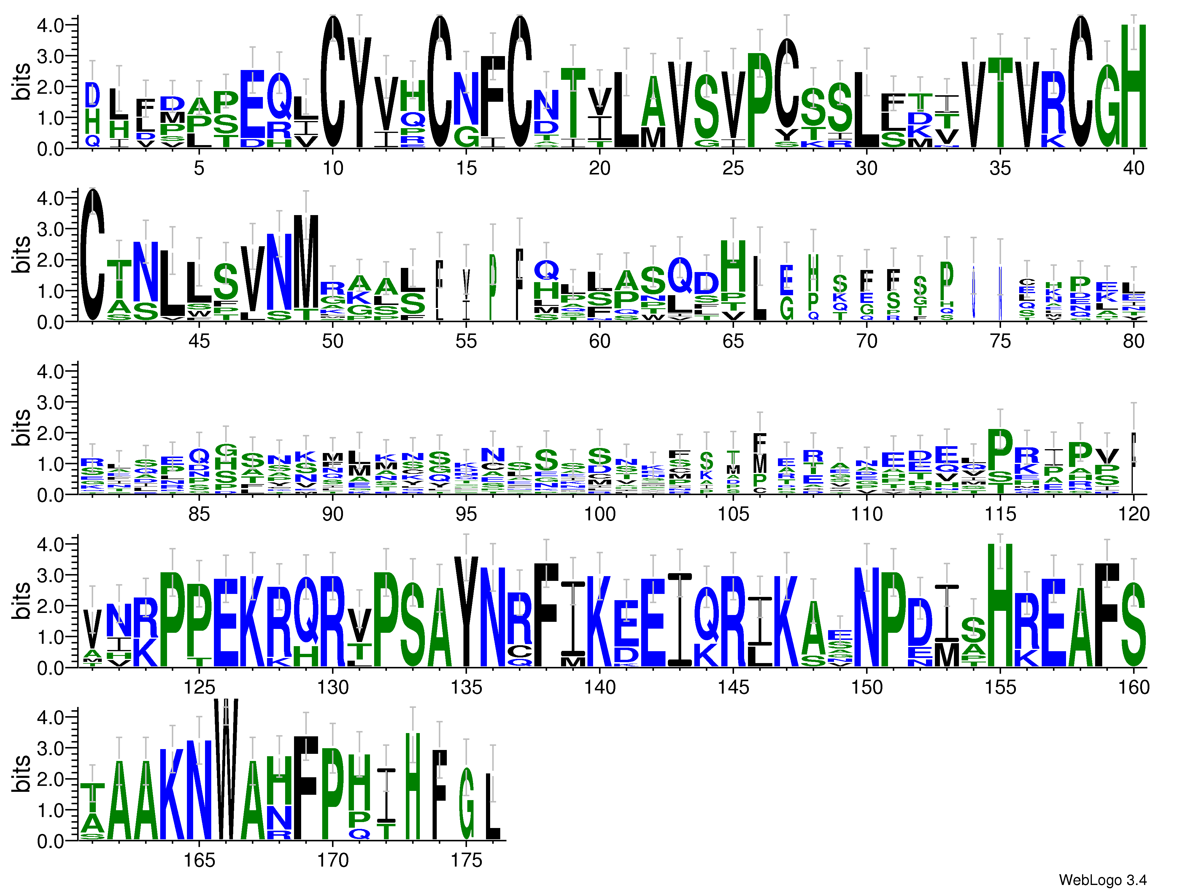 domain alignment logo