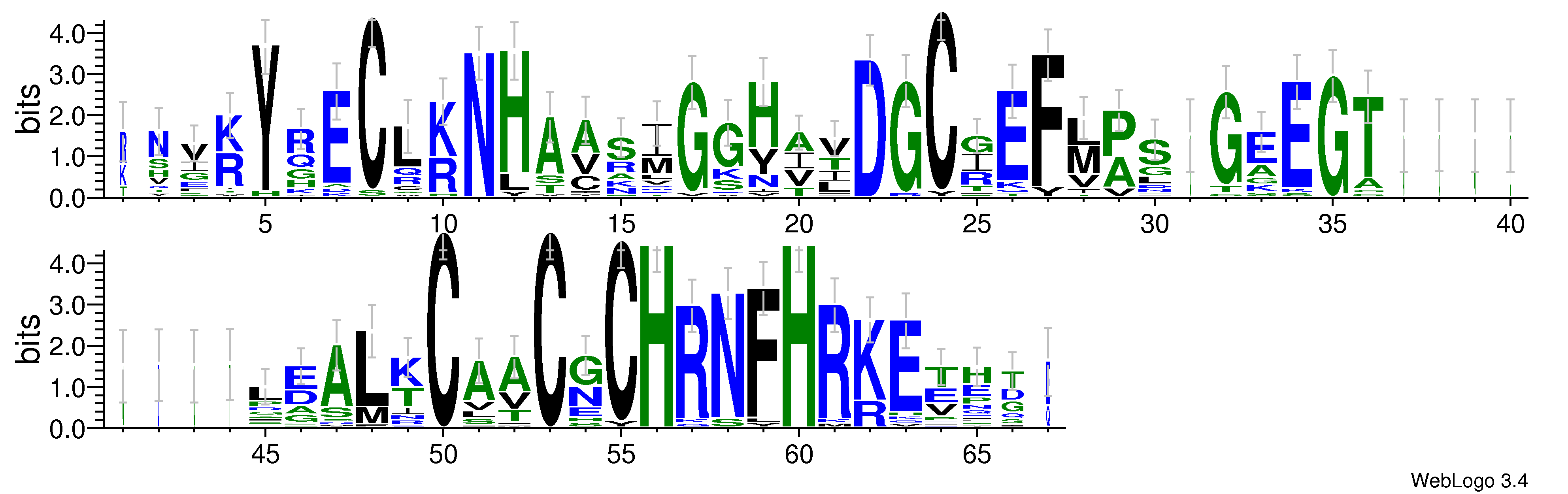domain alignment logo