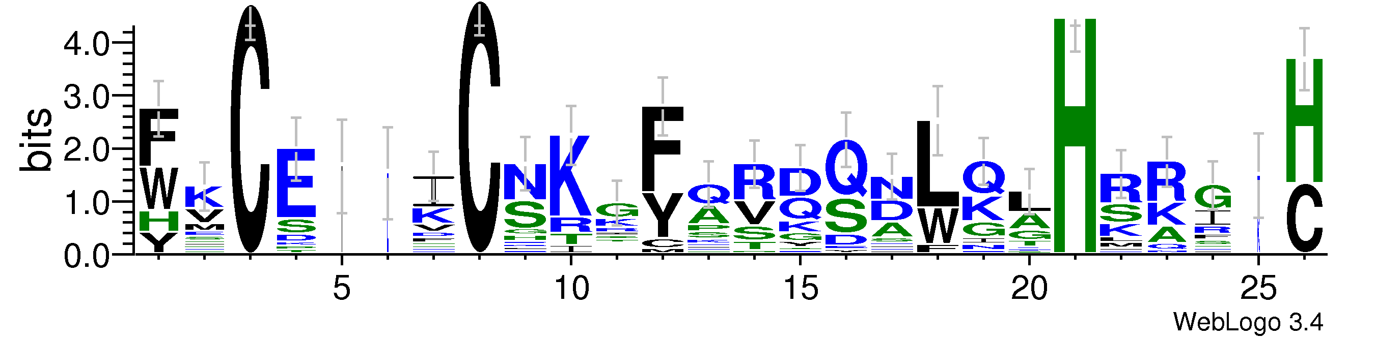 domain alignment logo