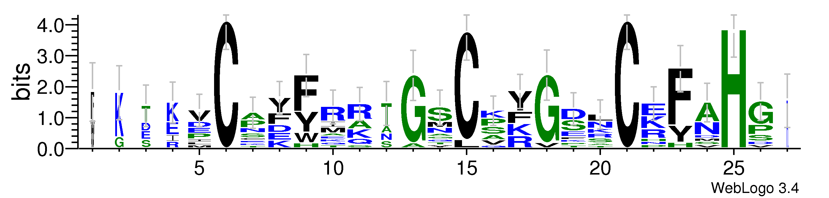 domain alignment logo