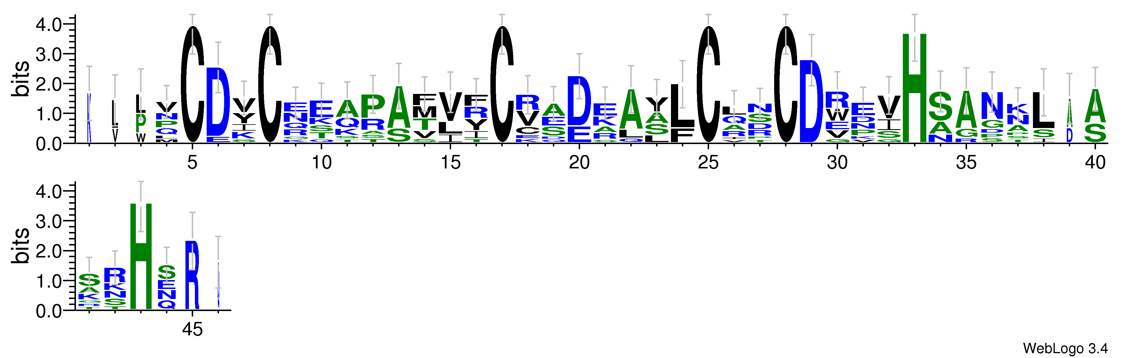 domain alignment logo