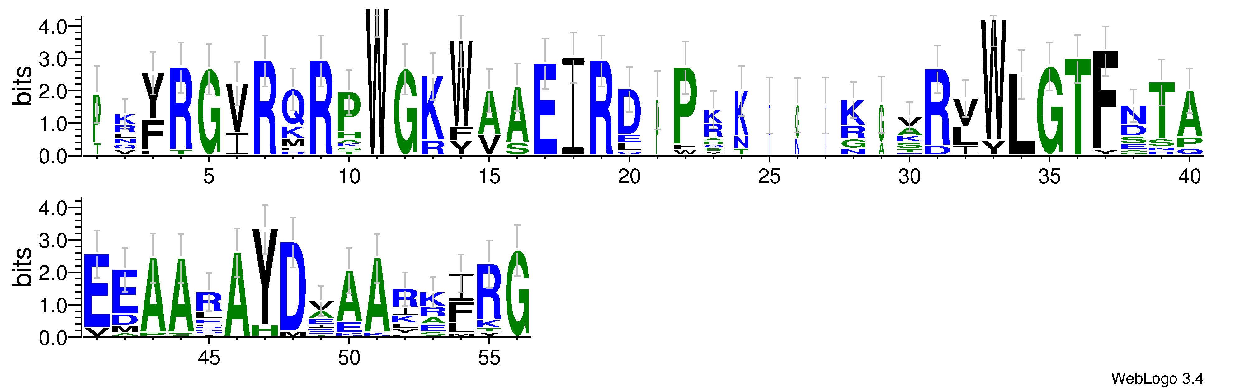 domain alignment logo
