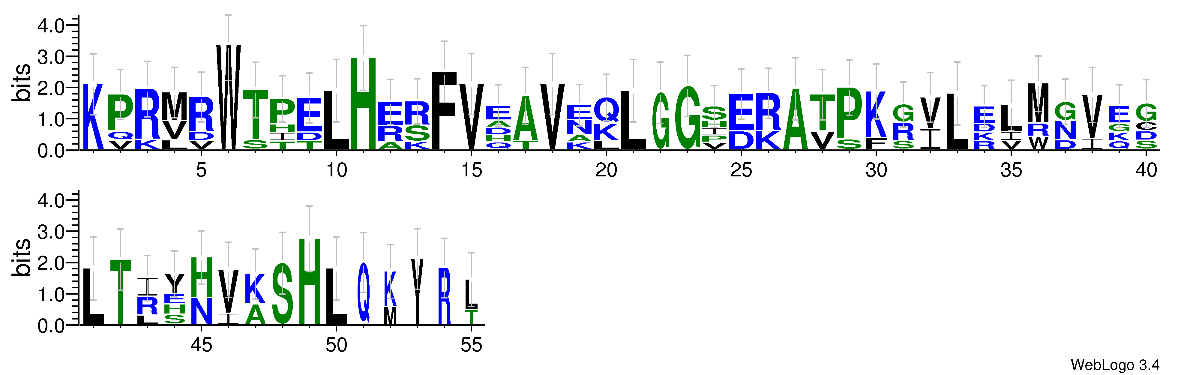 domain alignment logo