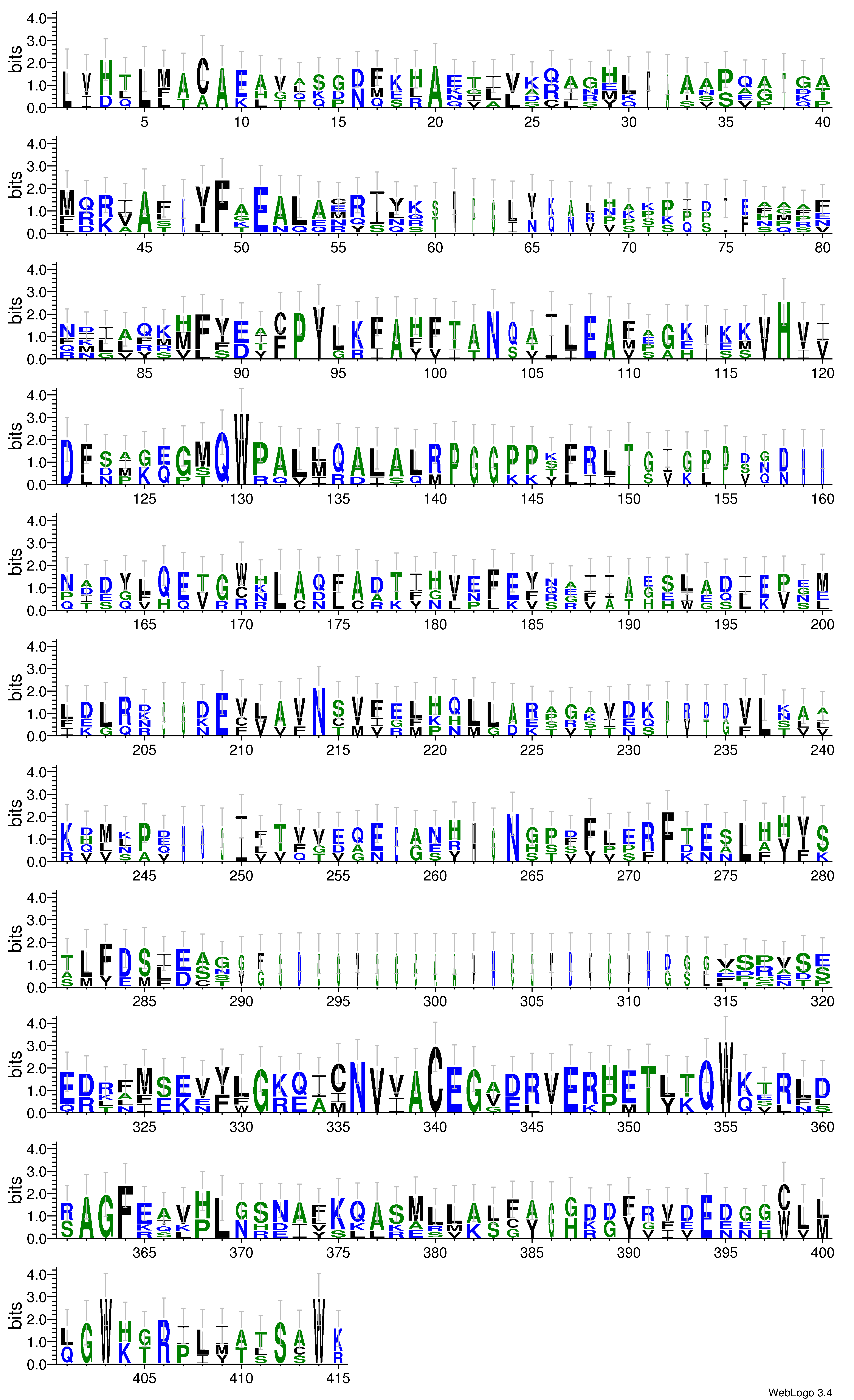 domain alignment logo