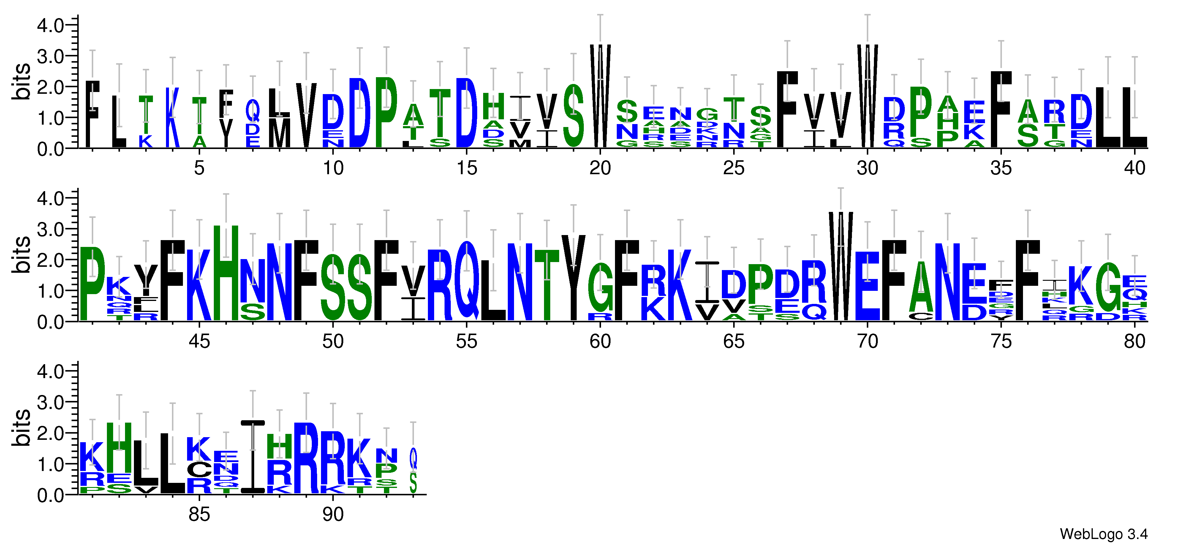 domain alignment logo