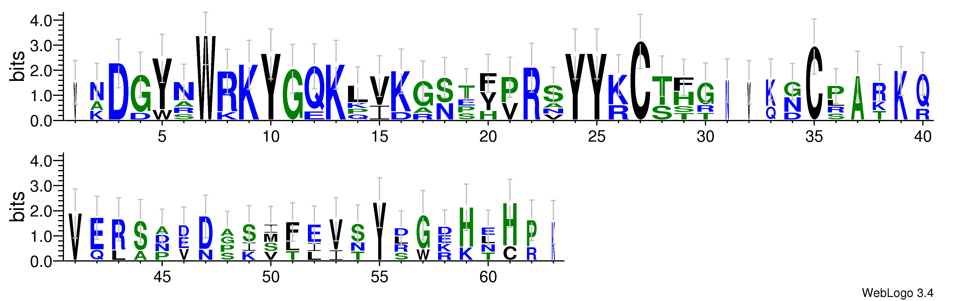 domain alignment logo