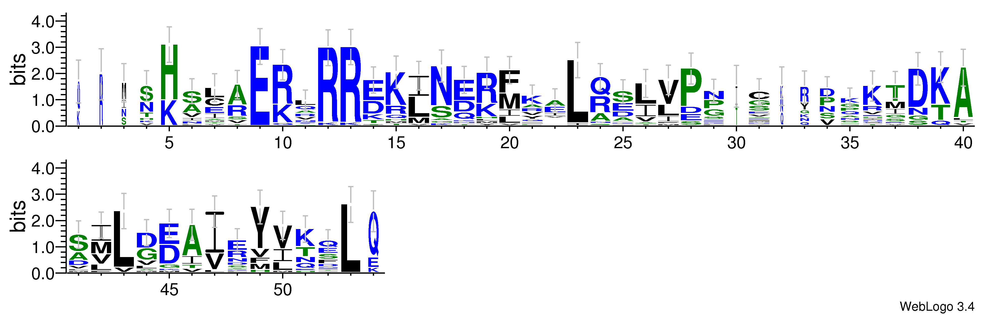 domain alignment logo