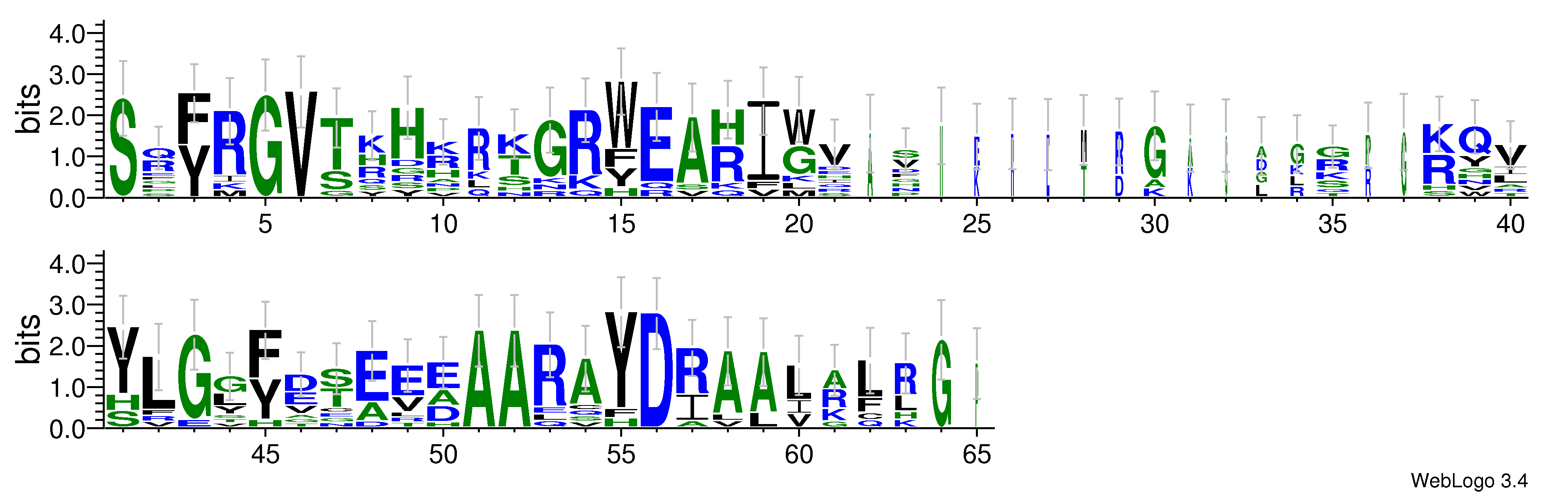 domain alignment logo