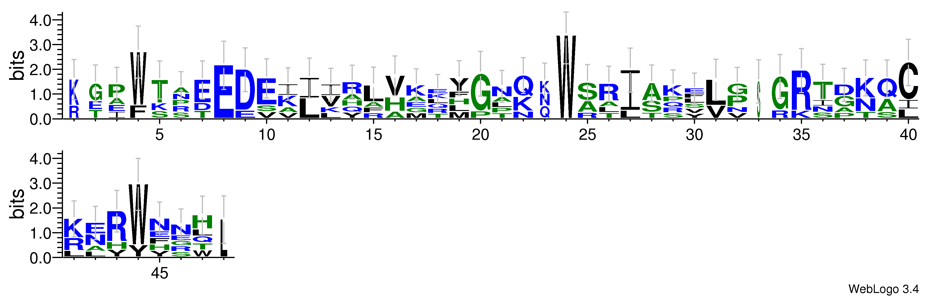 domain alignment logo