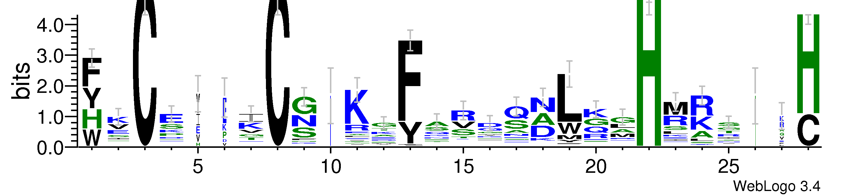 domain alignment logo