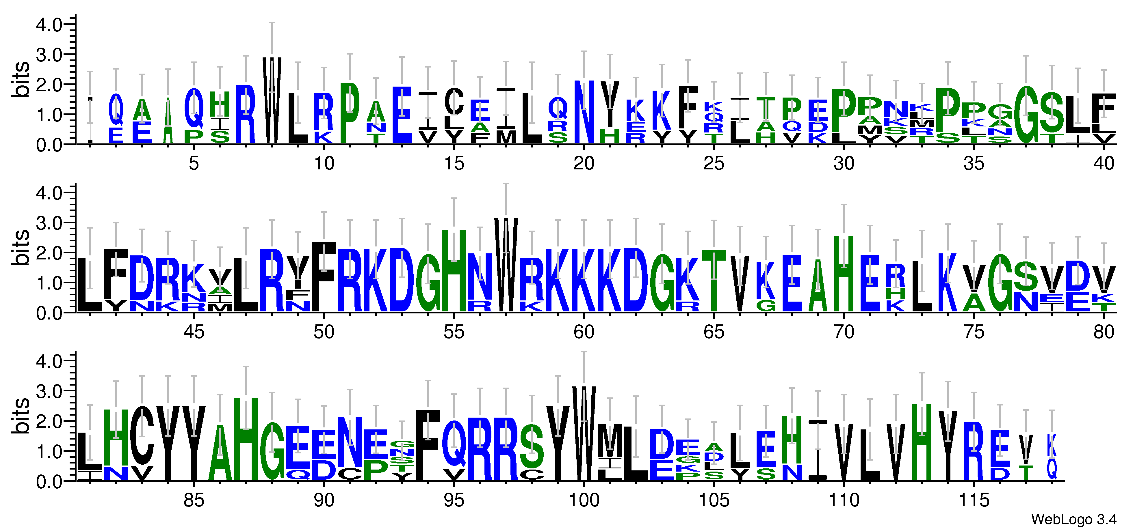 domain alignment logo