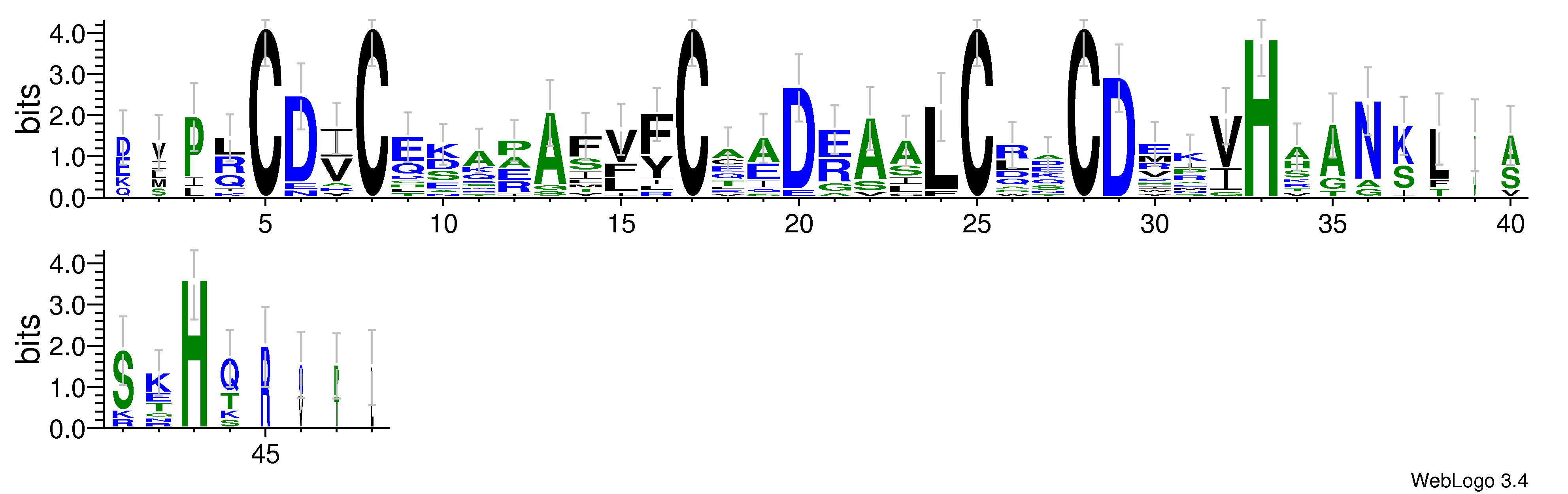 domain alignment logo