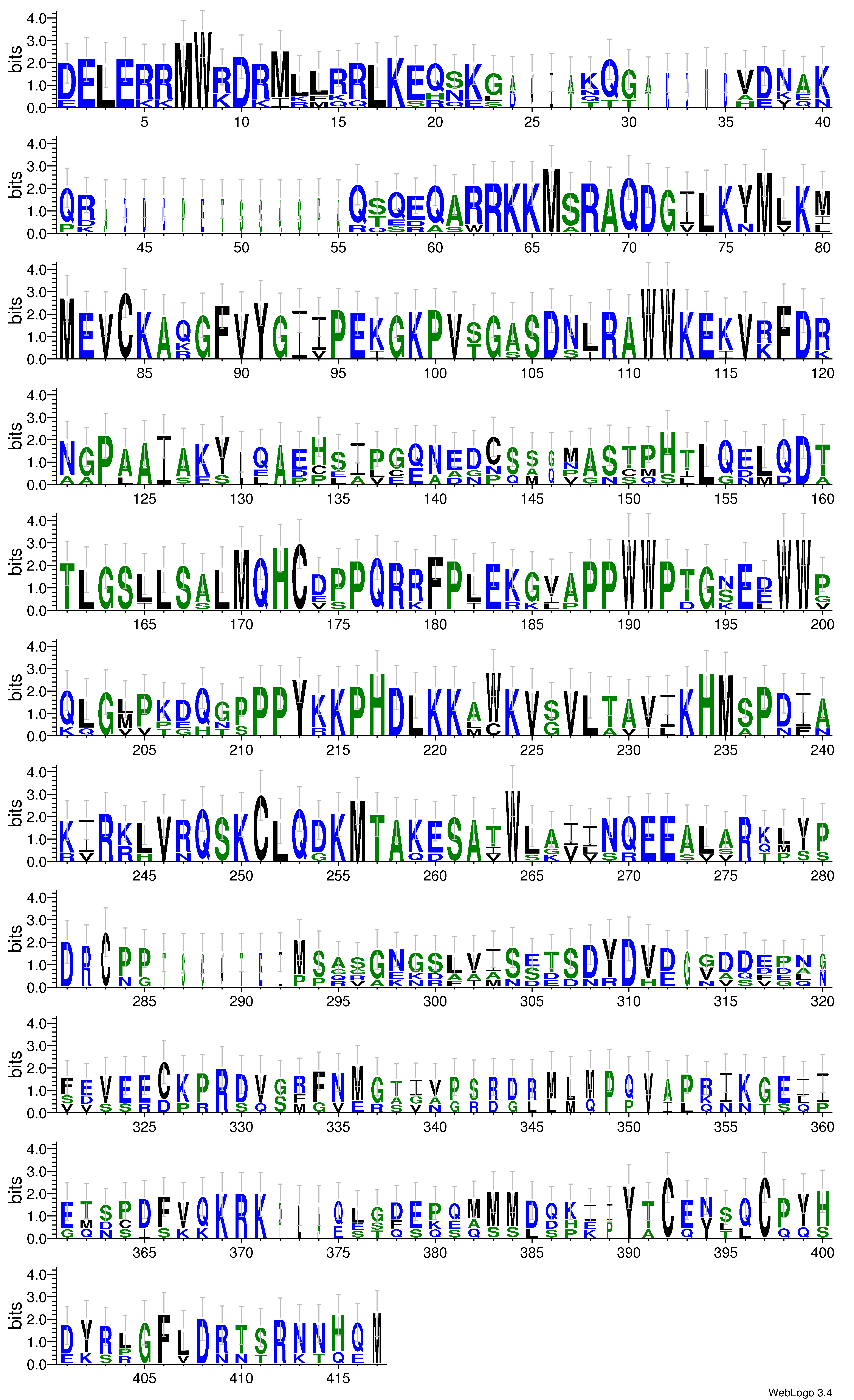 domain alignment logo