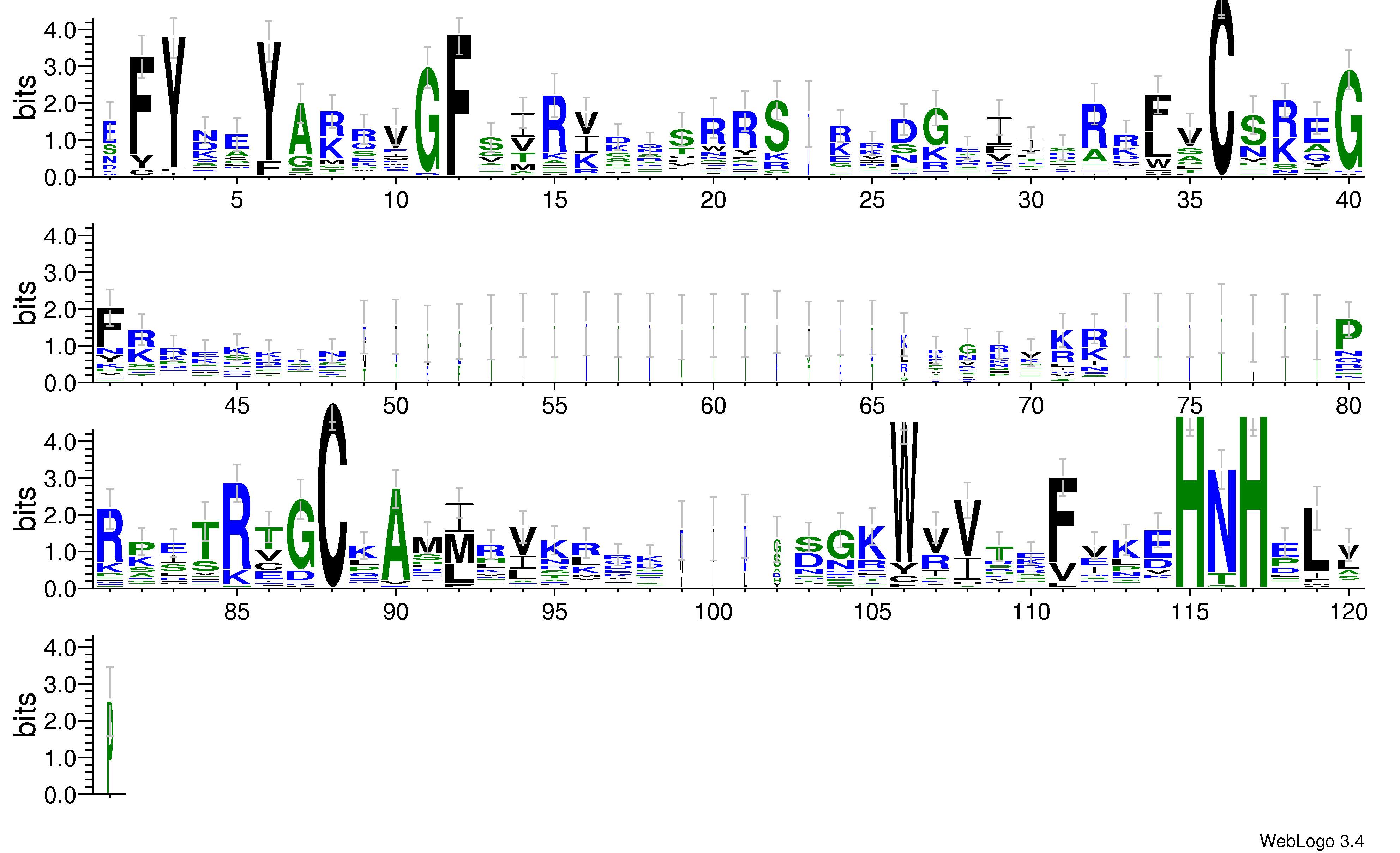 domain alignment logo