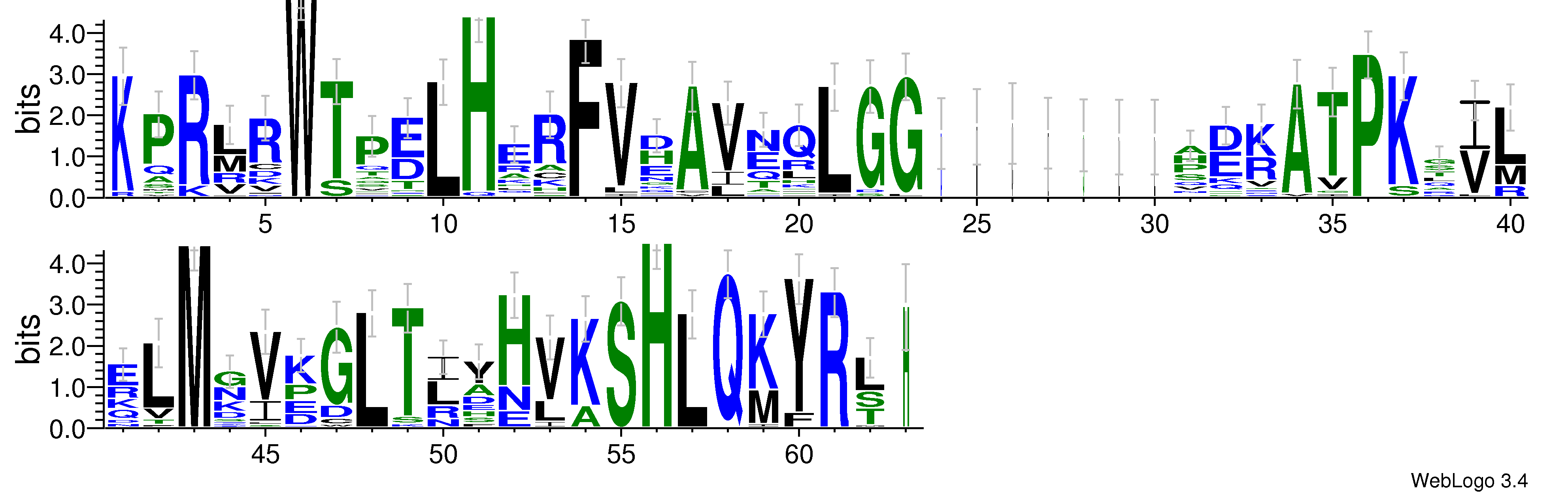 domain alignment logo