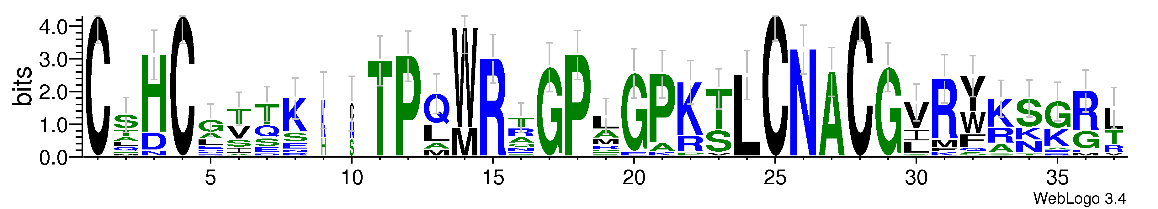 domain alignment logo