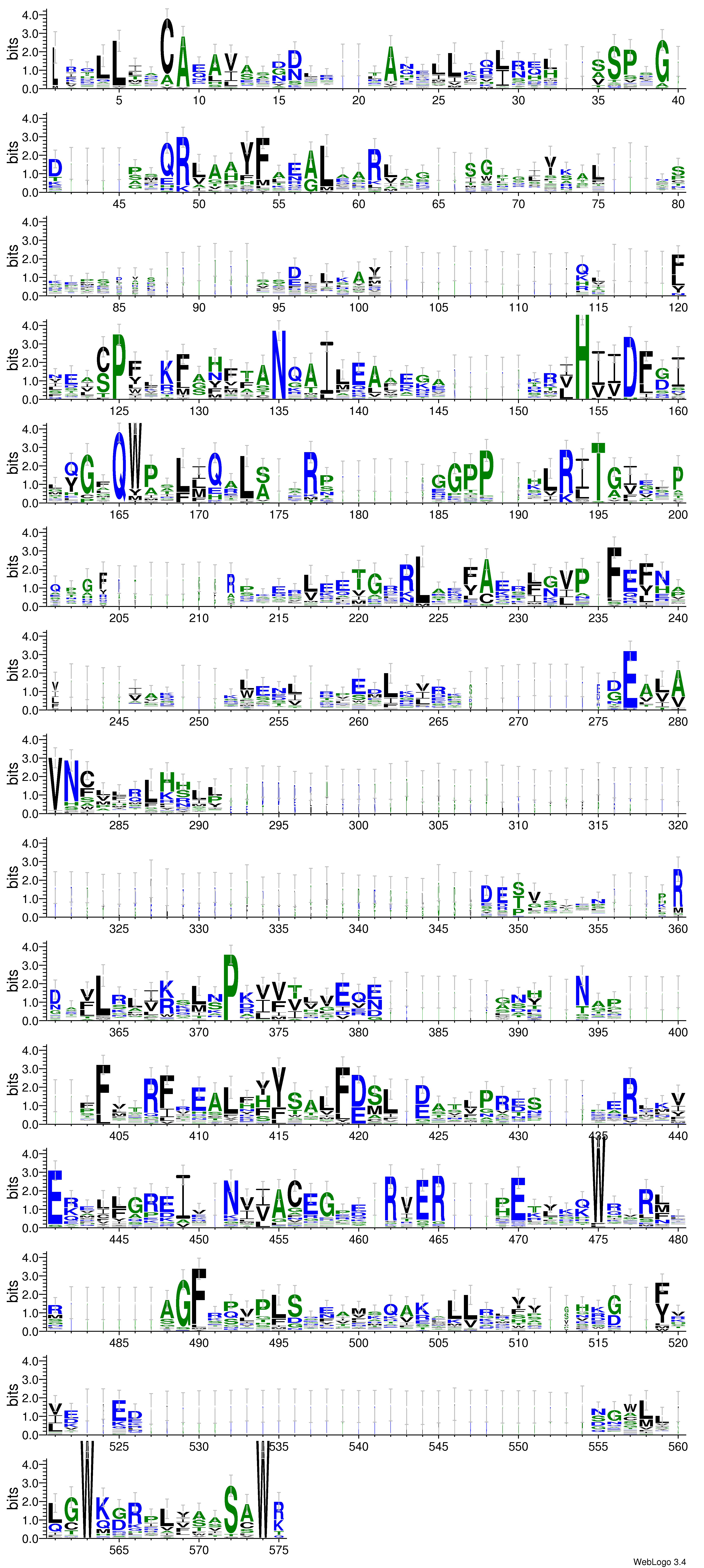 domain alignment logo