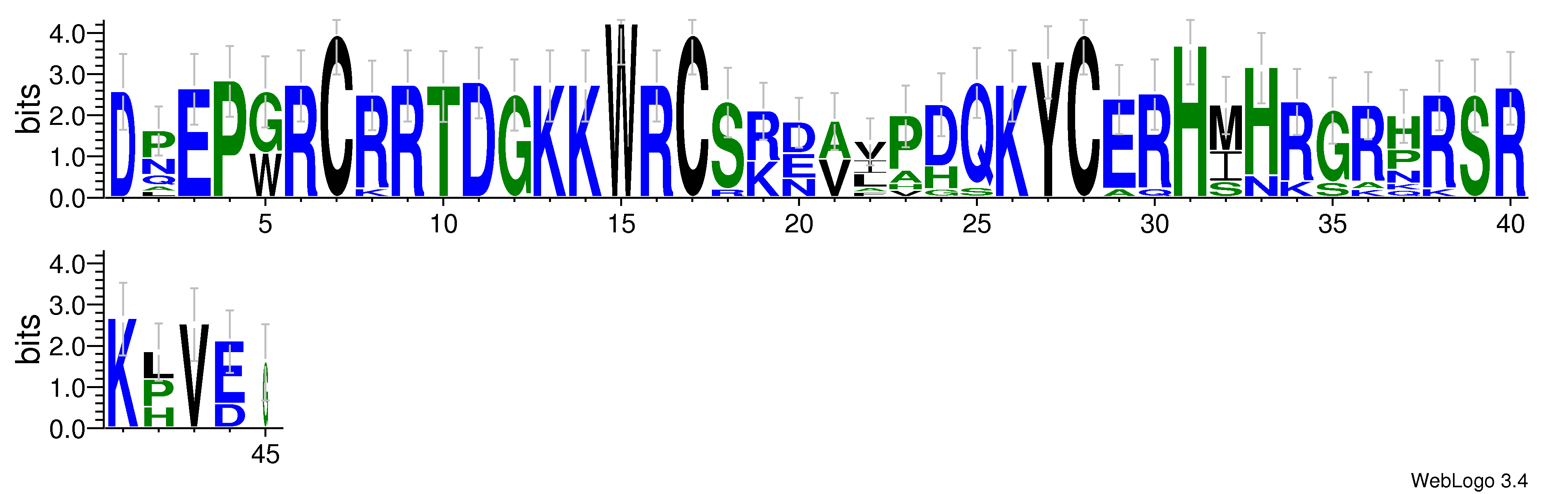 domain alignment logo