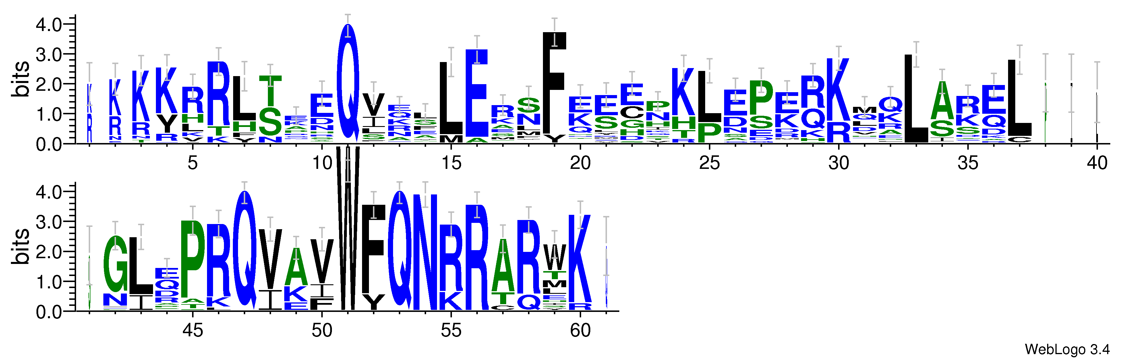 domain alignment logo