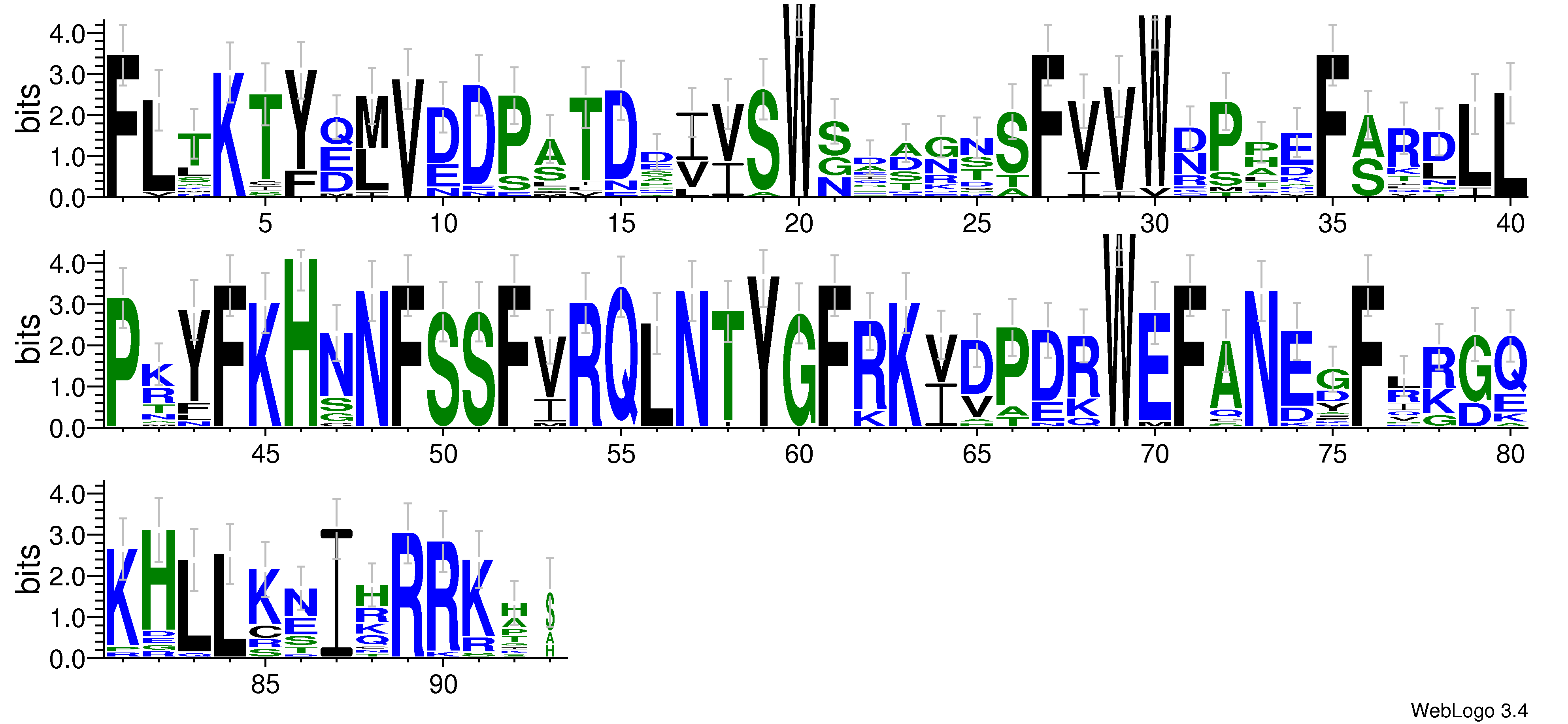 domain alignment logo