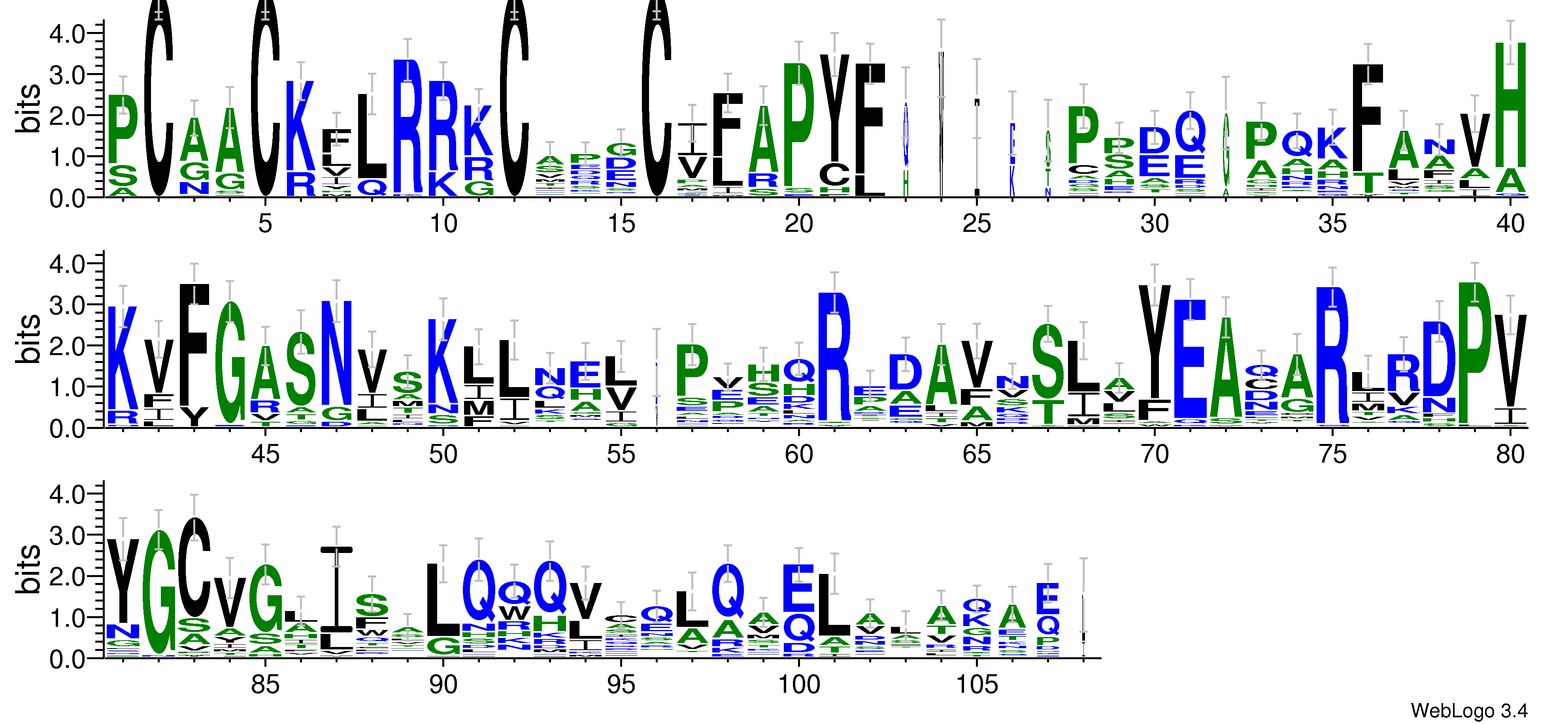 domain alignment logo