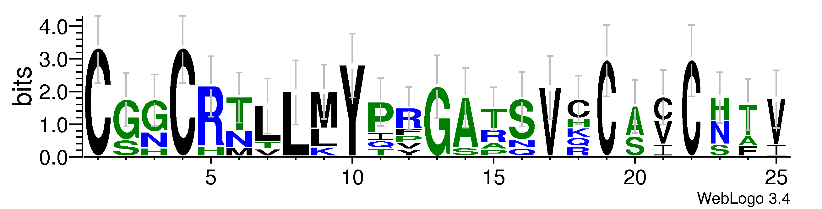 domain alignment logo