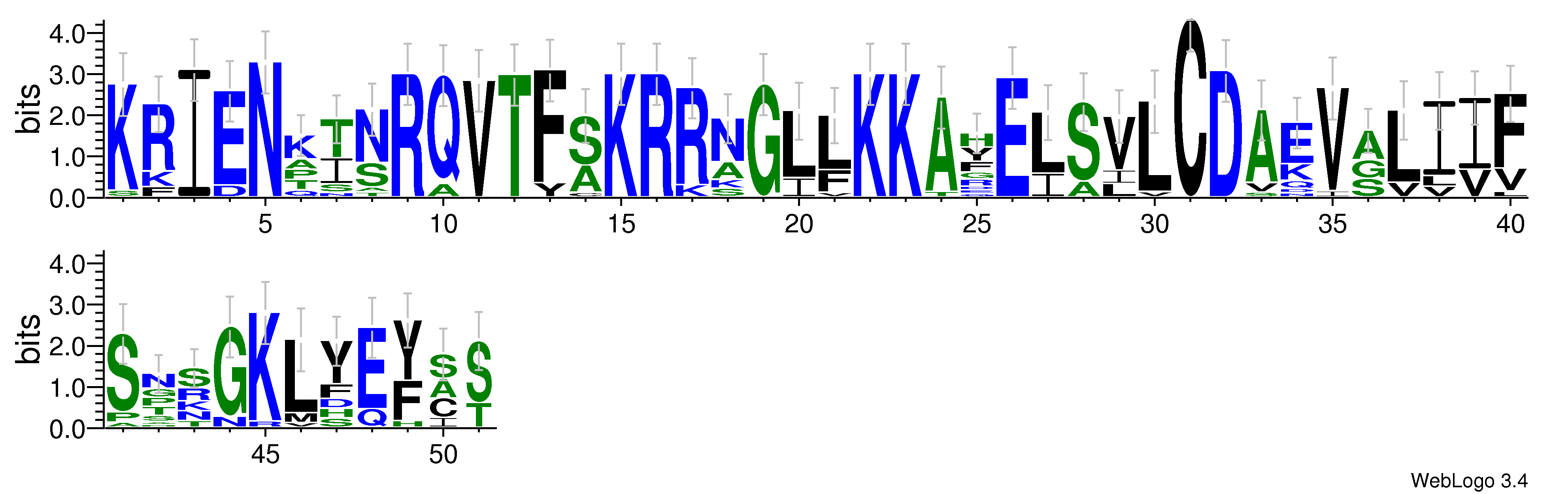 domain alignment logo