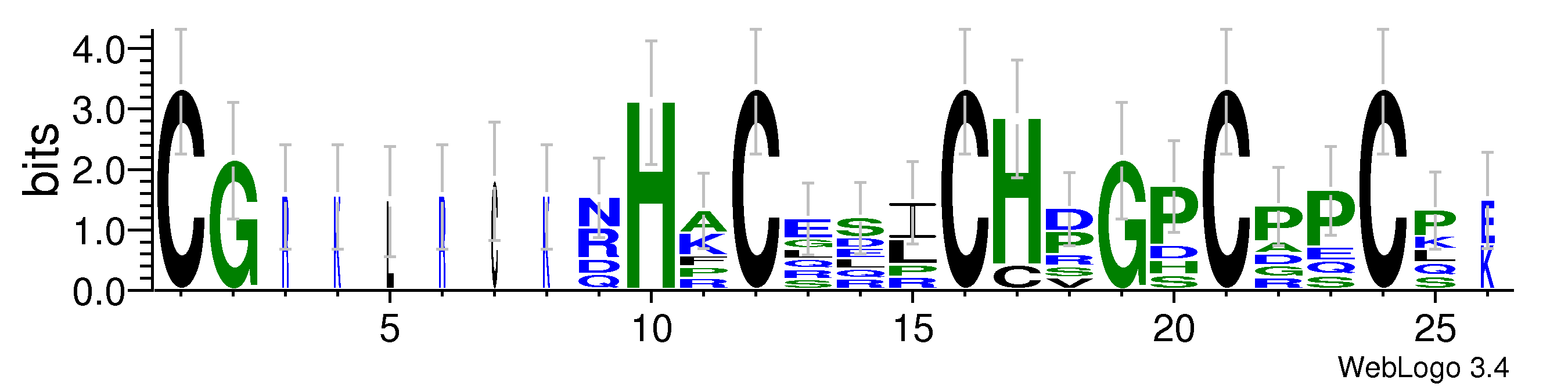 domain alignment logo