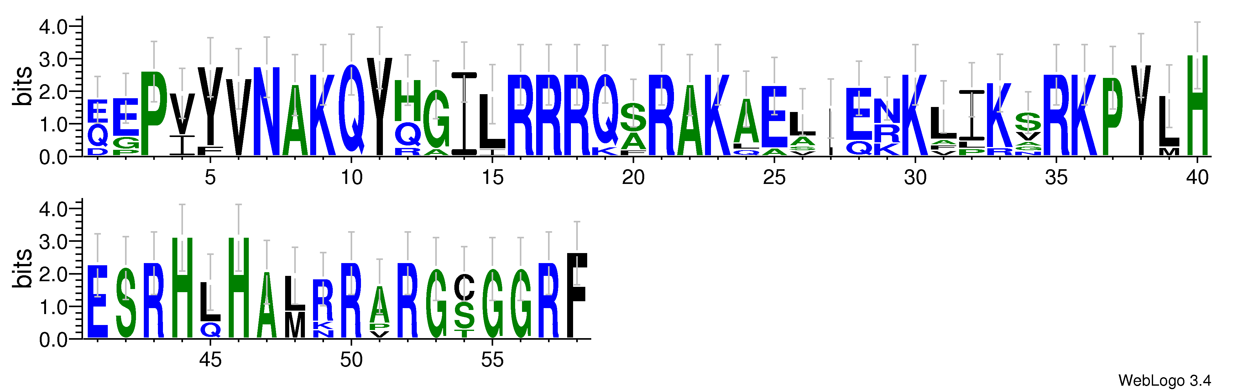 domain alignment logo