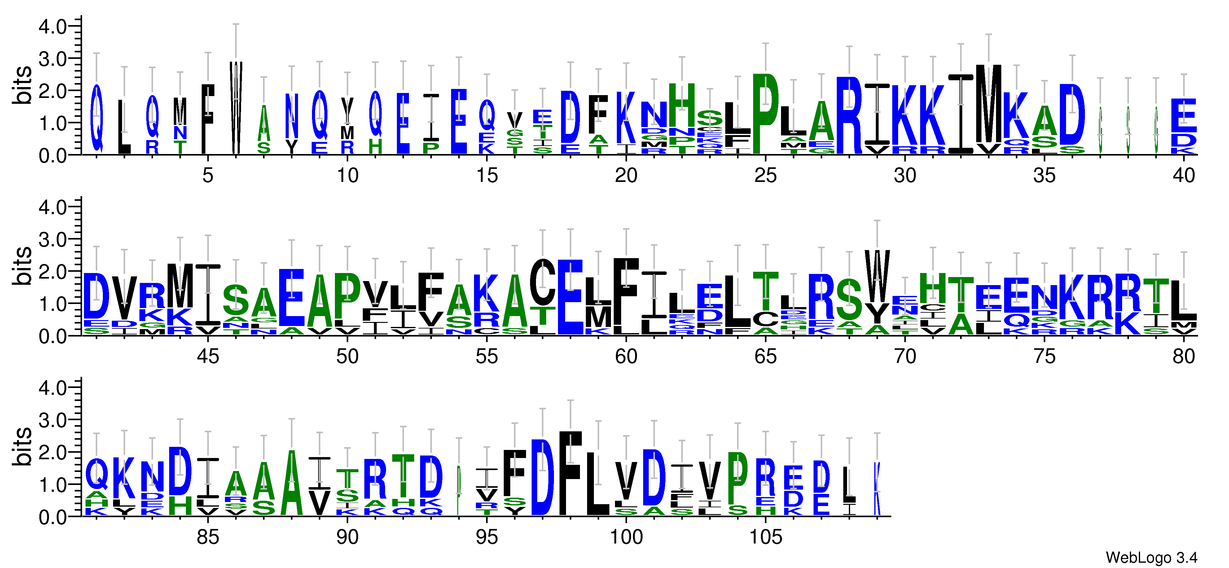 domain alignment logo