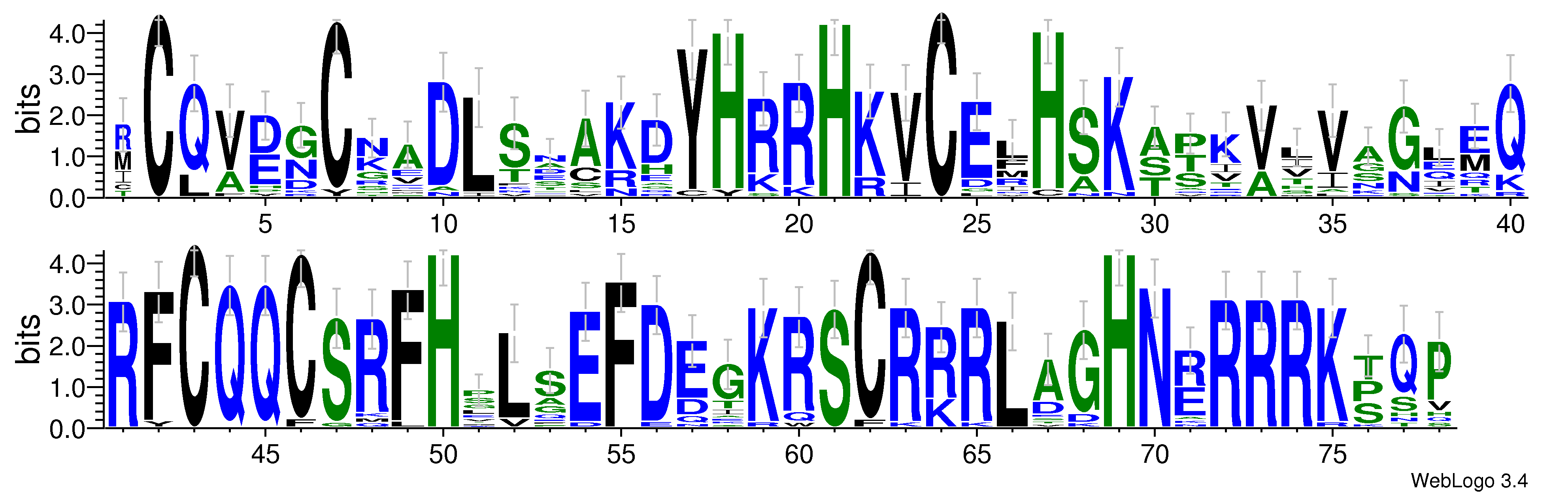 domain alignment logo