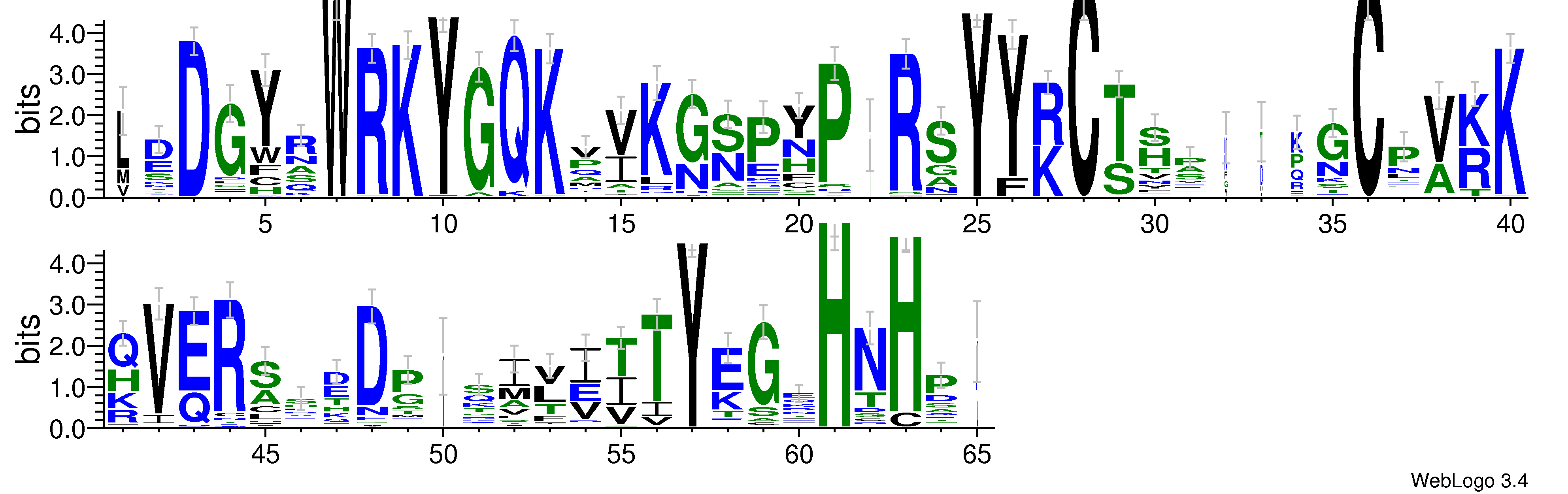 domain alignment logo