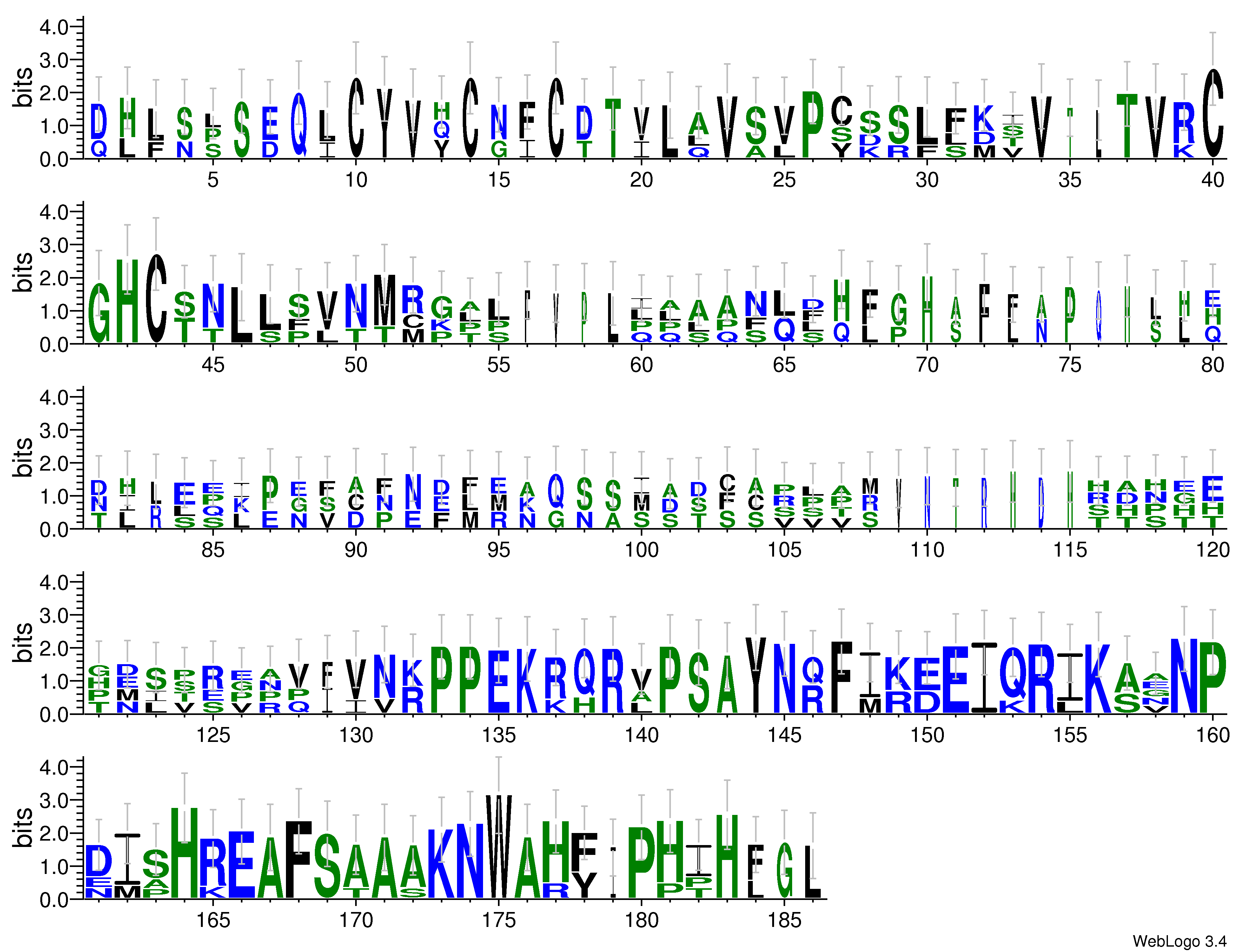 domain alignment logo