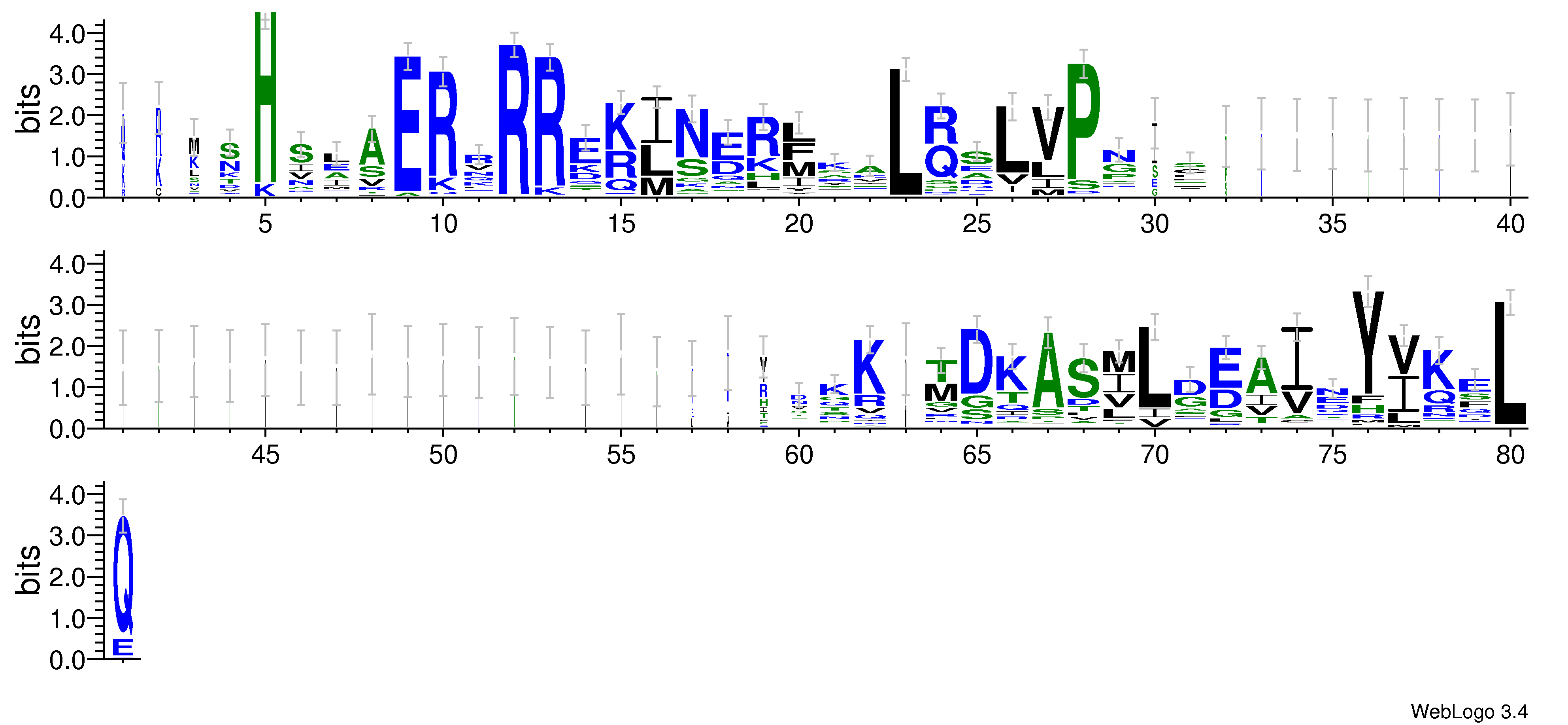 domain alignment logo