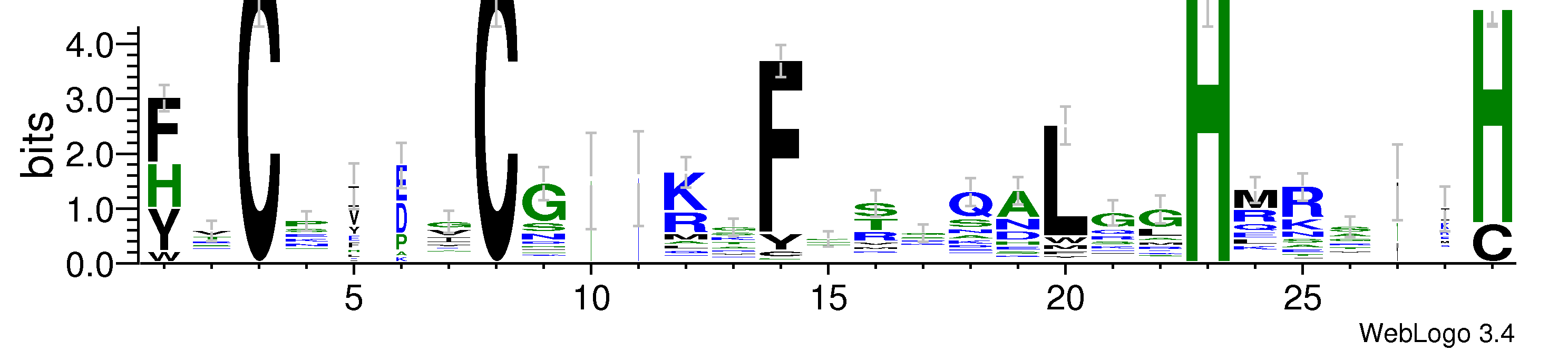 domain alignment logo