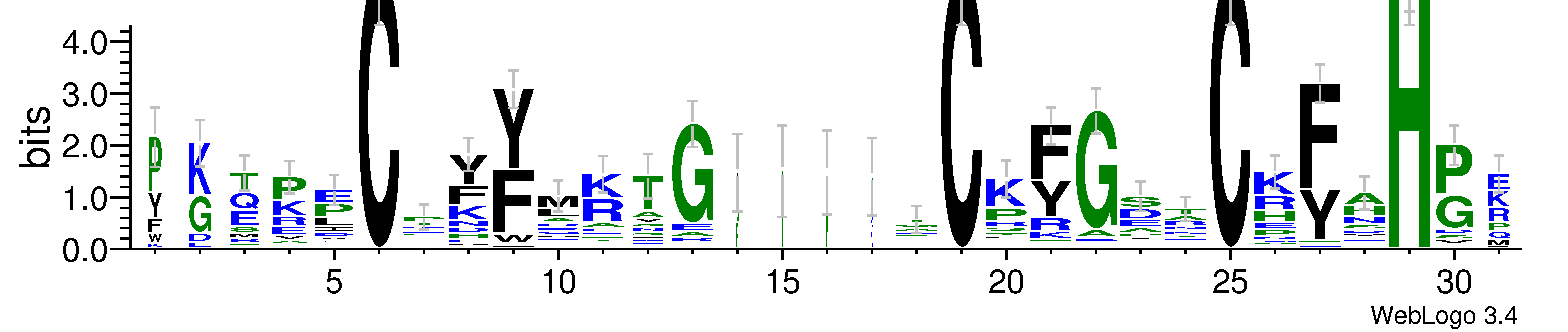 domain alignment logo