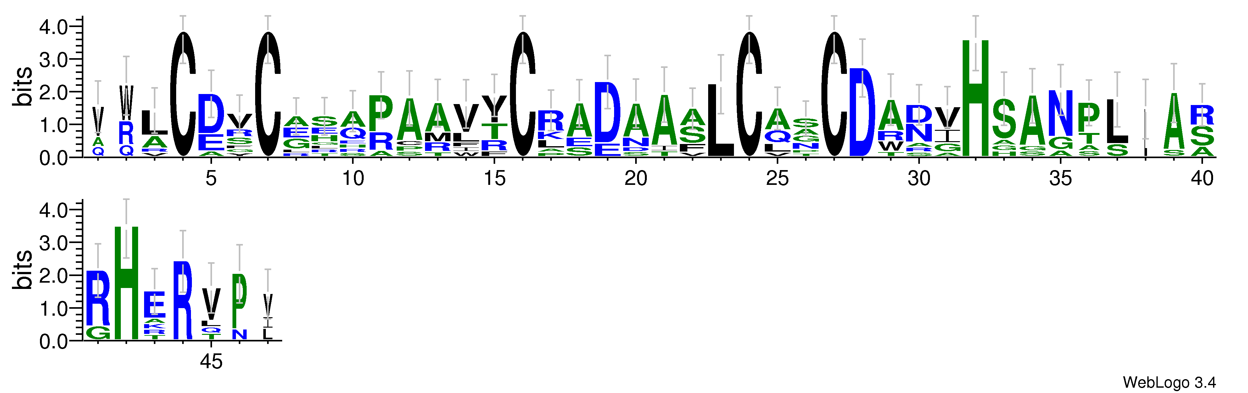 domain alignment logo
