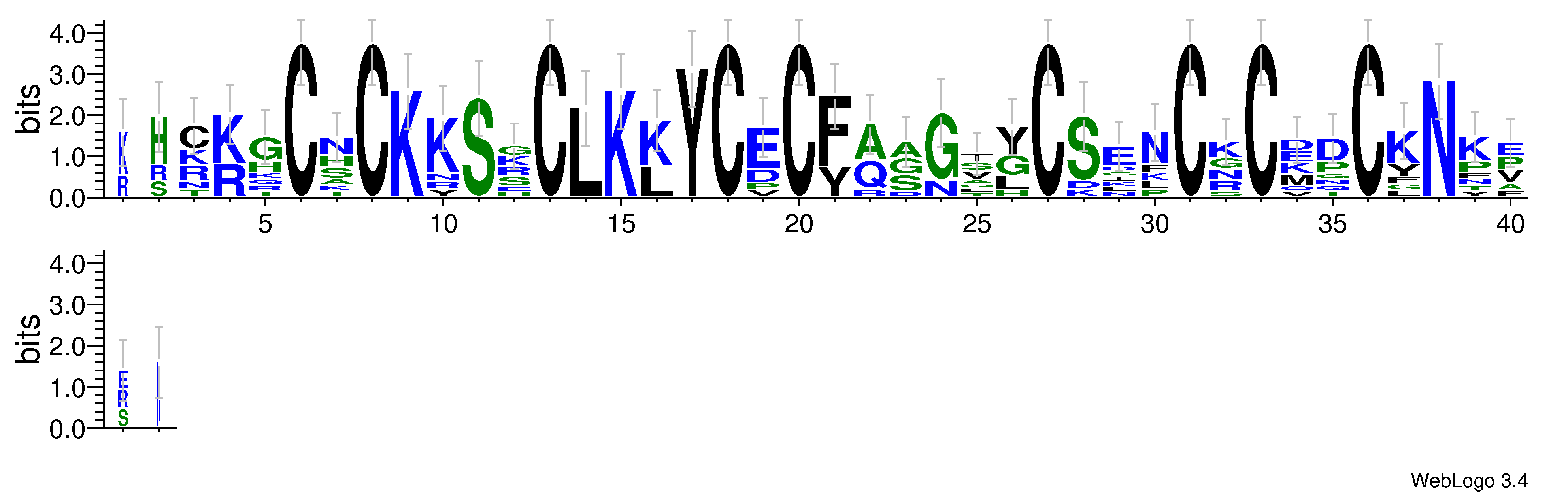 domain alignment logo