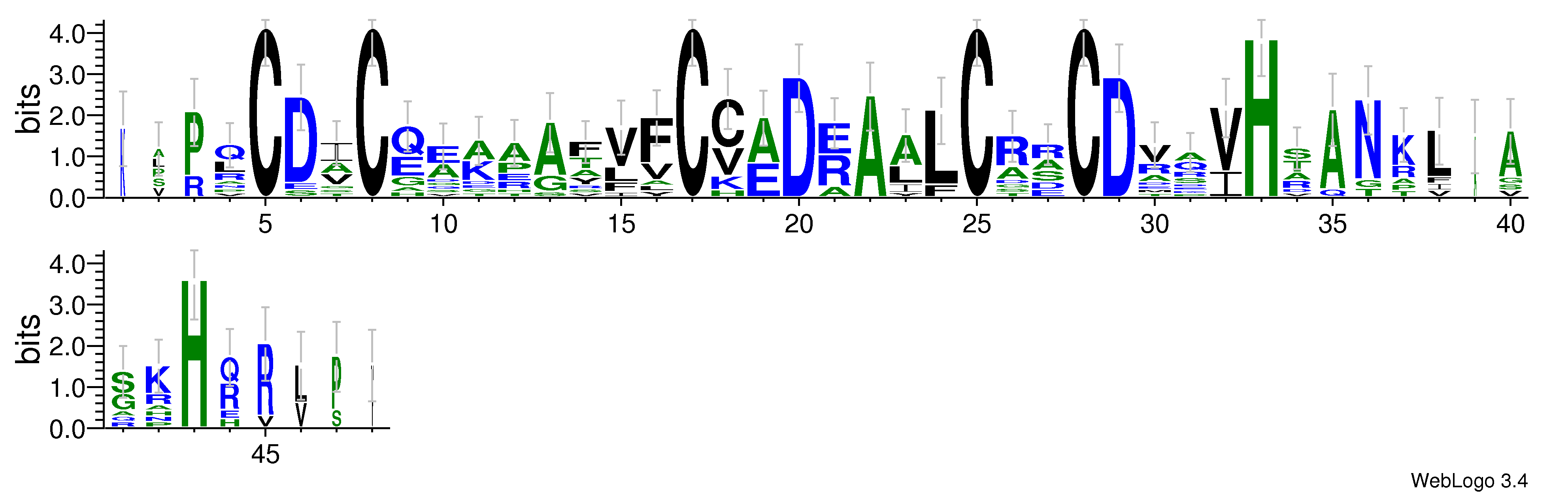 domain alignment logo