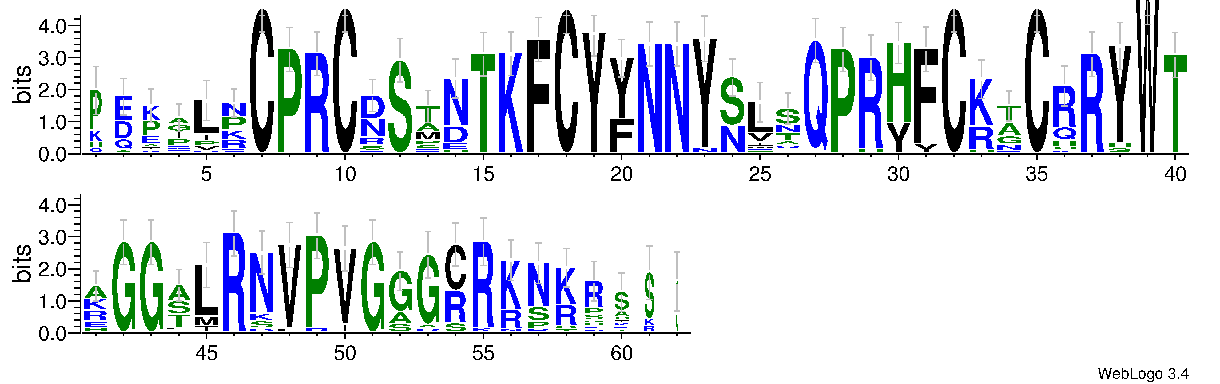 domain alignment logo