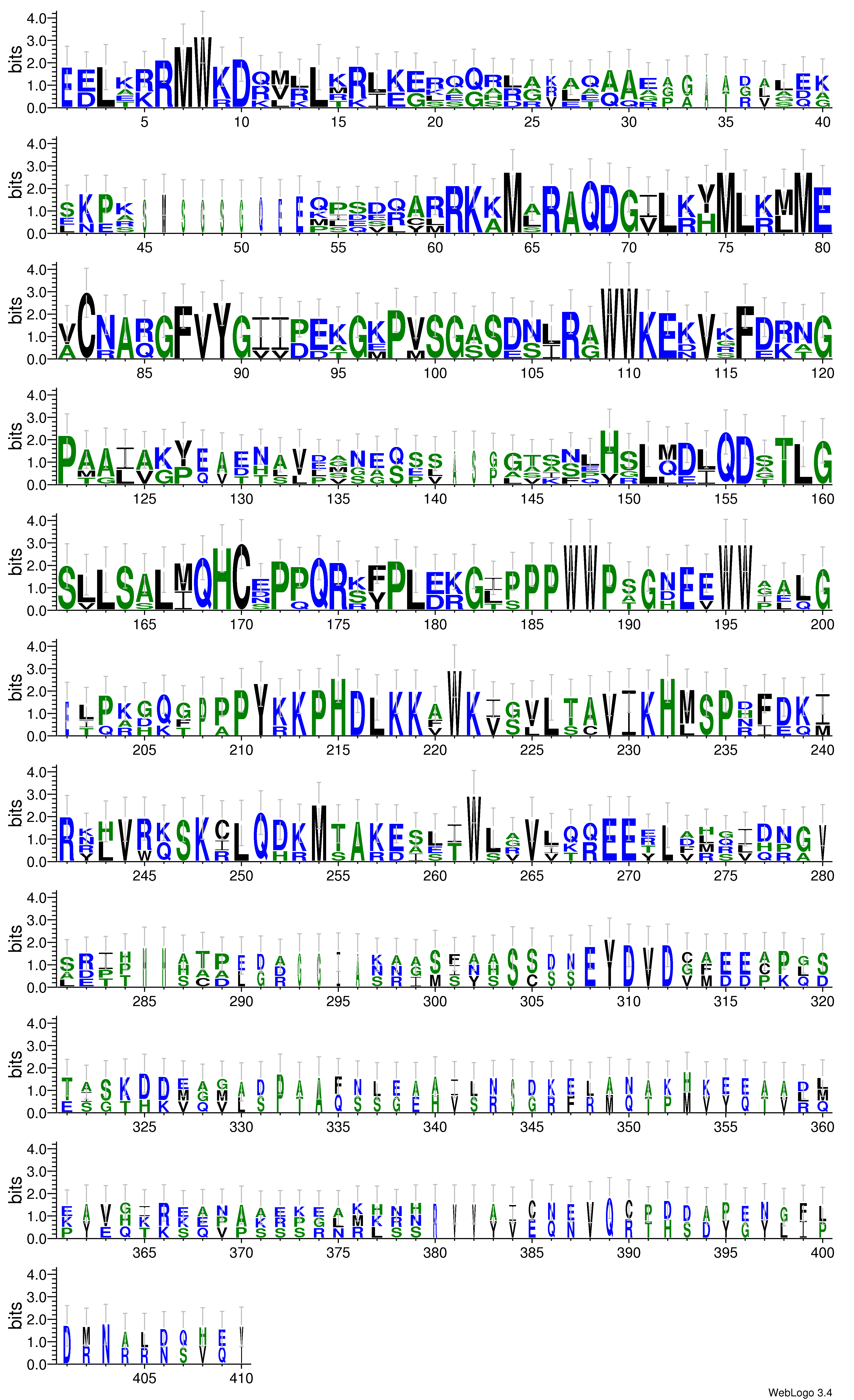 domain alignment logo