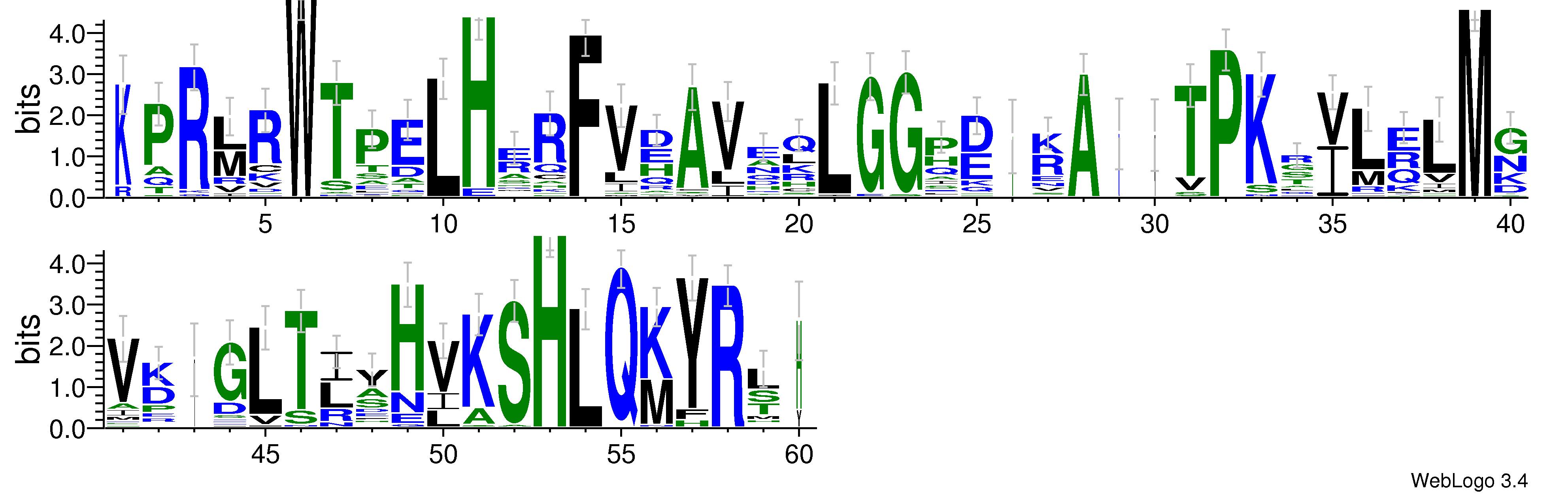 domain alignment logo