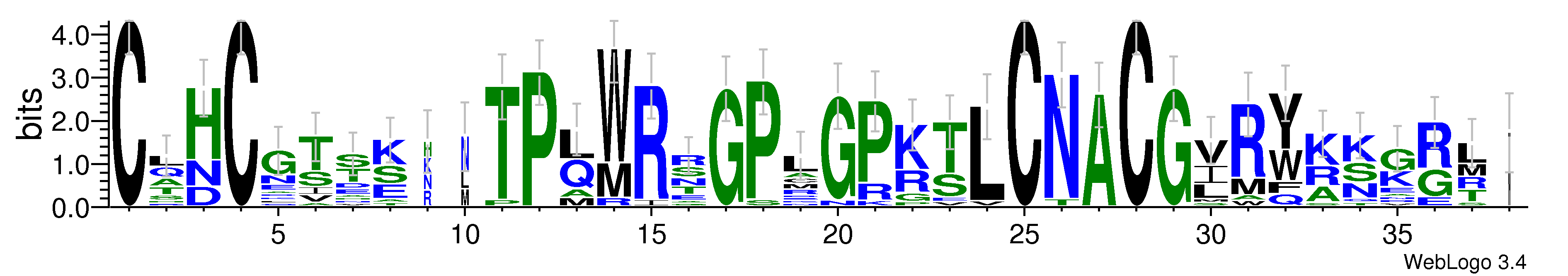 domain alignment logo