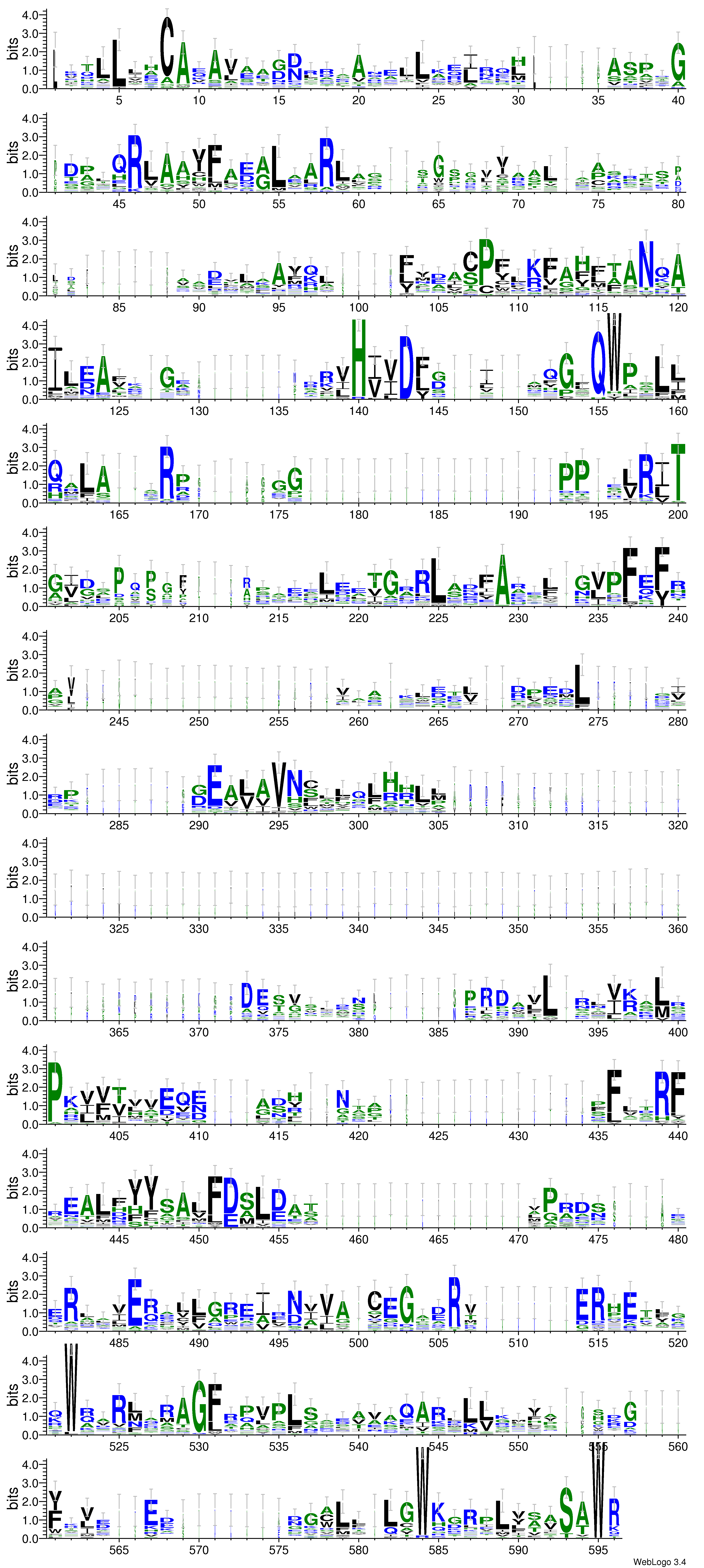 domain alignment logo