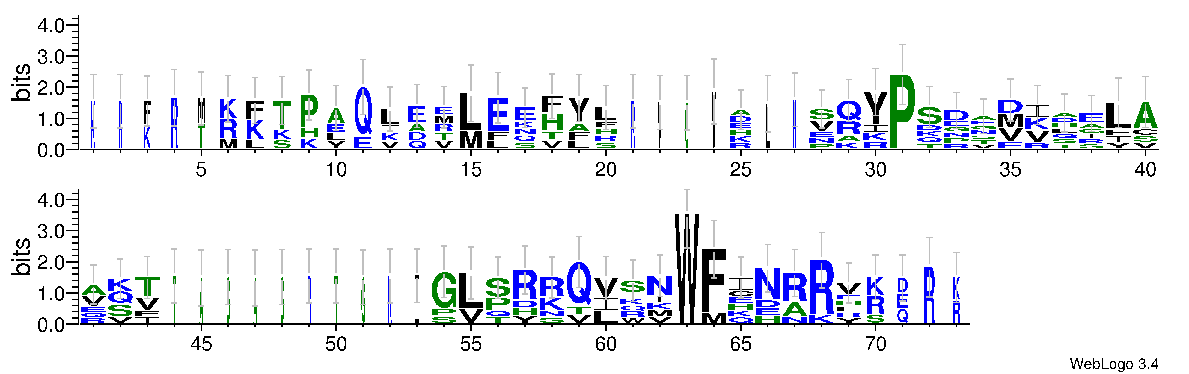 domain alignment logo